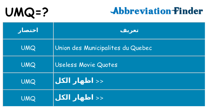 ماذا عن موقف % s