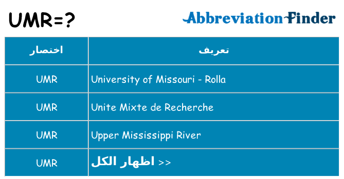 ماذا عن موقف % s