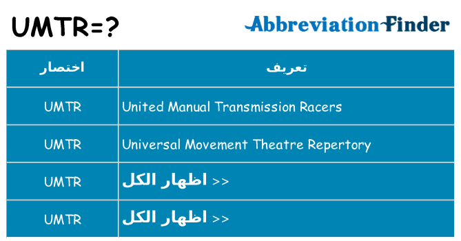 ماذا عن موقف % s