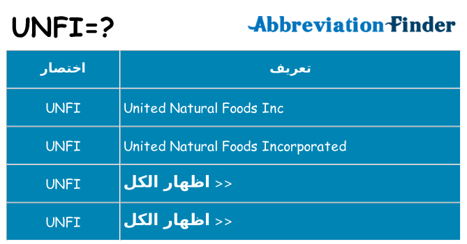 ماذا عن موقف % s