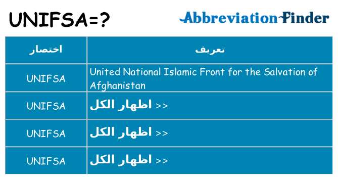 ماذا عن موقف % s