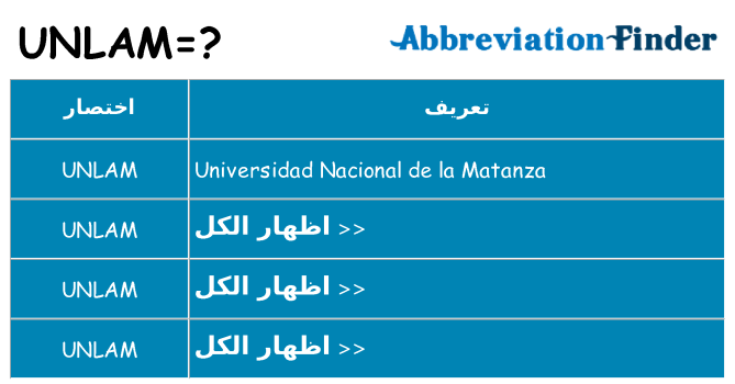 ماذا عن موقف % s