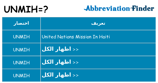 ماذا عن موقف % s