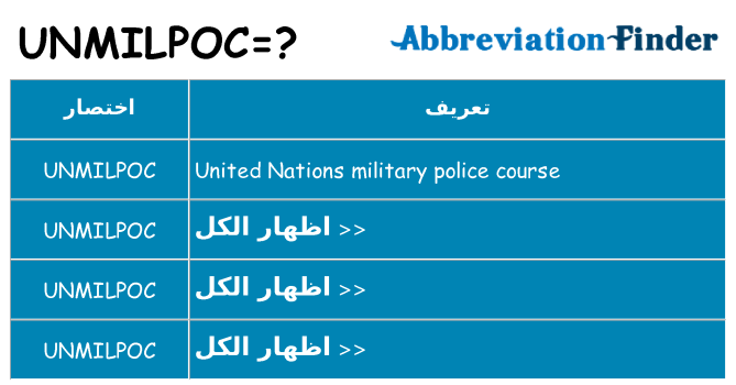 ماذا عن موقف % s