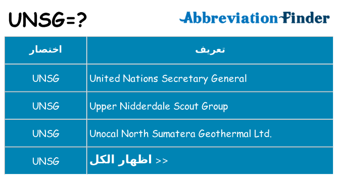 ماذا عن موقف % s
