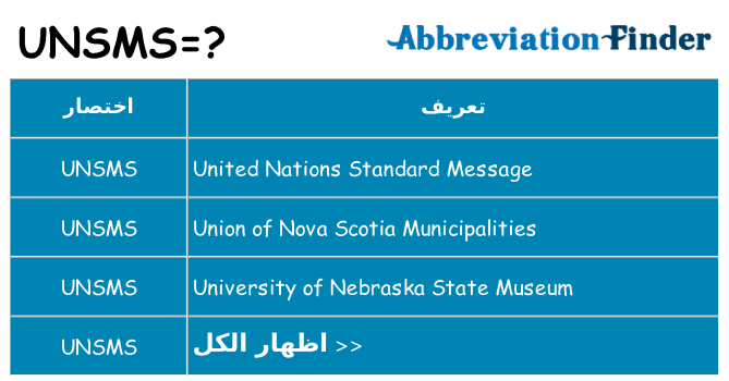 ماذا عن موقف % s