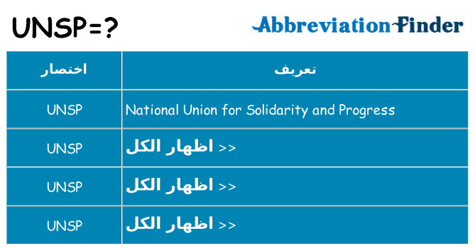 ماذا عن موقف % s