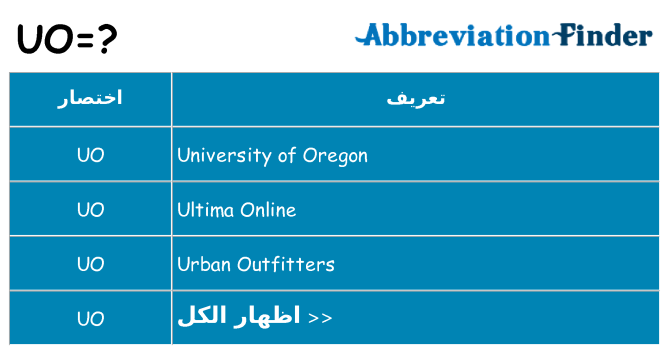 ماذا عن موقف % s