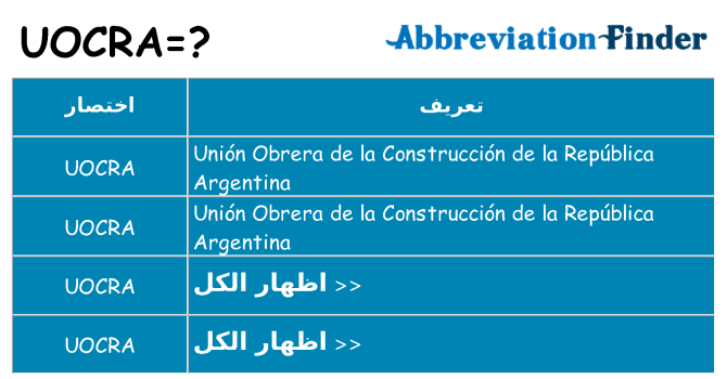 ماذا عن موقف % s