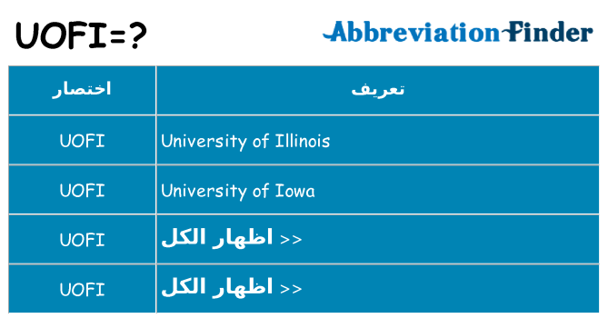 ماذا عن موقف % s