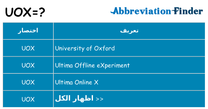 ماذا عن موقف % s