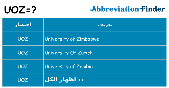 ماذا عن موقف % s