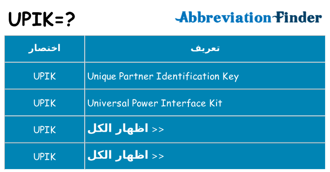 ماذا عن موقف % s