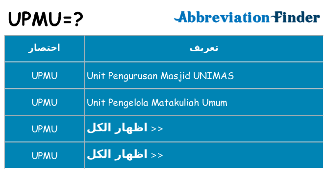 ماذا عن موقف % s