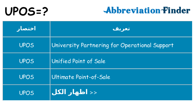 ماذا عن موقف % s