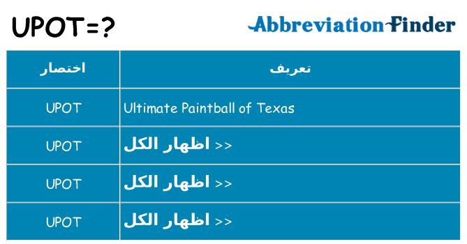 ماذا عن موقف % s