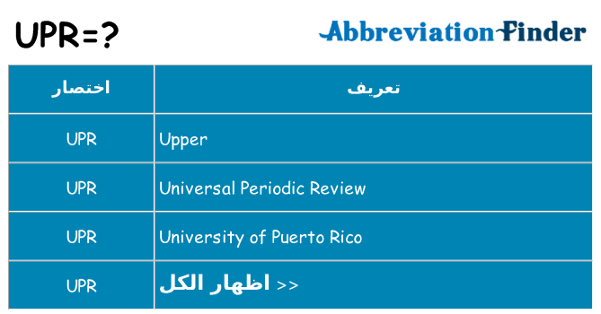 ماذا عن موقف % s