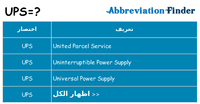 ماذا عن موقف % s