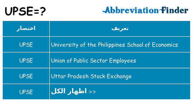 ماذا عن موقف % s