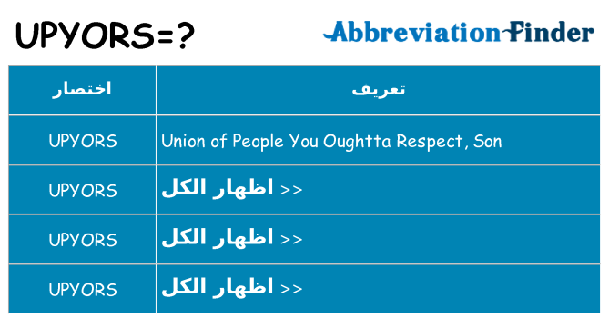 ماذا عن موقف % s