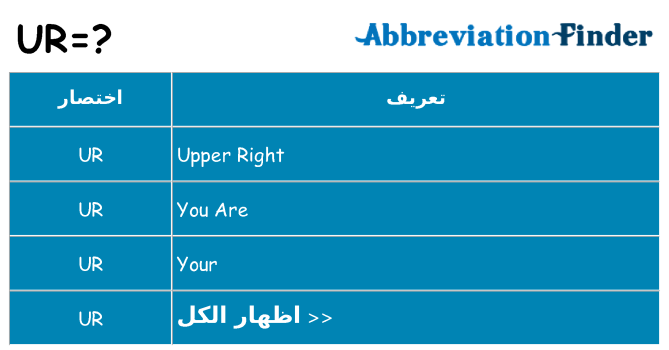 ماذا عن موقف % s