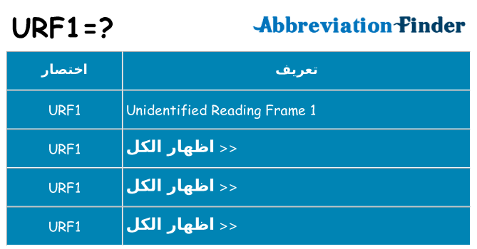 ماذا عن موقف % s