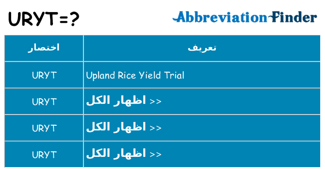 ماذا عن موقف % s