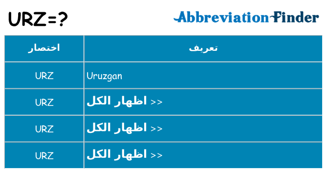 ماذا عن موقف % s
