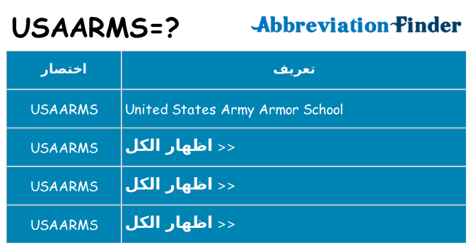 ماذا عن موقف % s