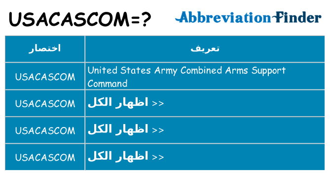 ماذا عن موقف % s