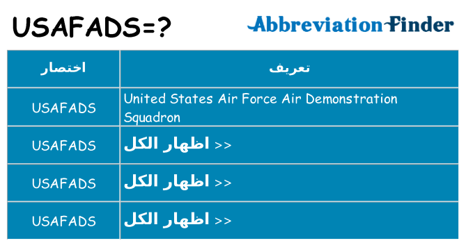 ماذا عن موقف % s