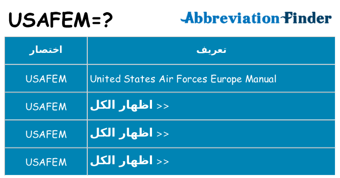 ماذا عن موقف % s