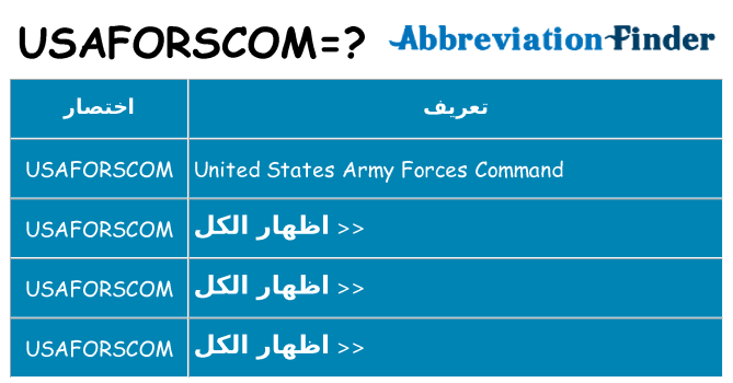 ماذا عن موقف % s