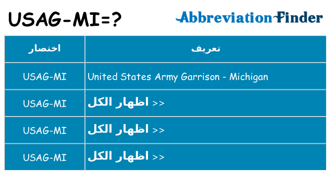 ماذا عن موقف % s