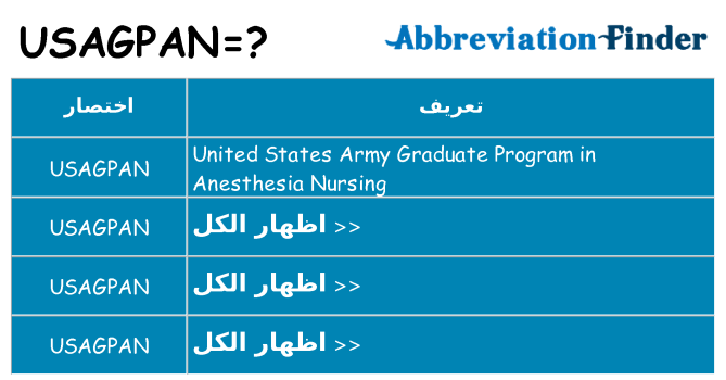 ماذا عن موقف % s
