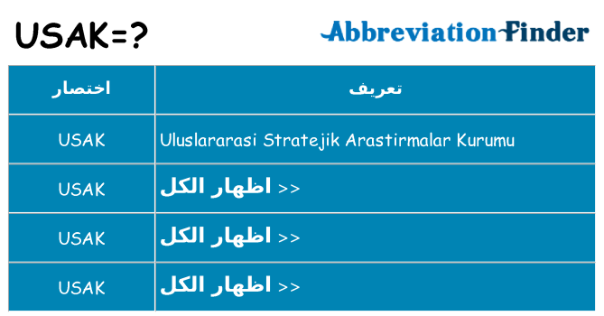 ماذا عن موقف % s