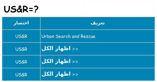 ماذا عن موقف % s