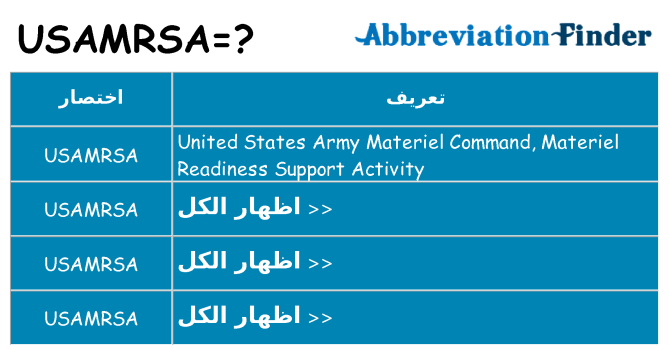 ماذا عن موقف % s