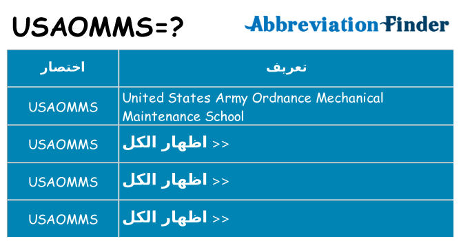 ماذا عن موقف % s