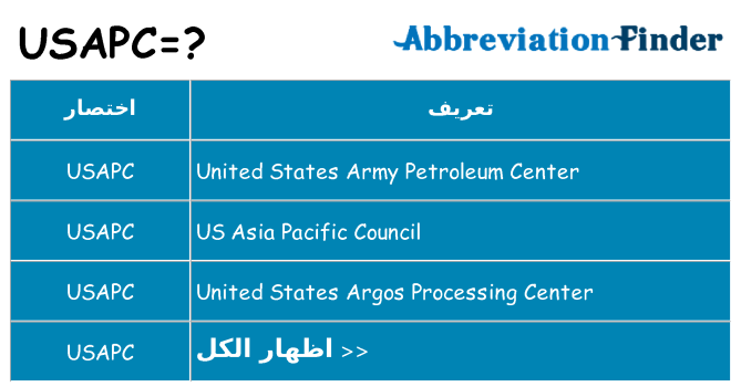 ماذا عن موقف % s