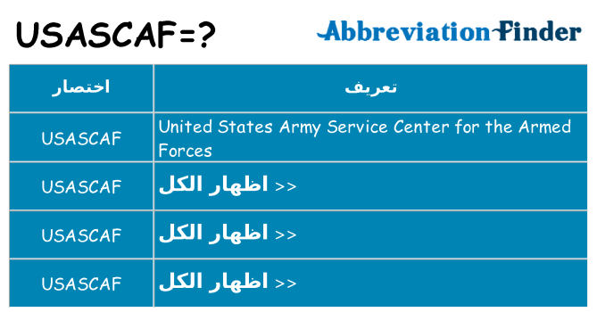 ماذا عن موقف % s