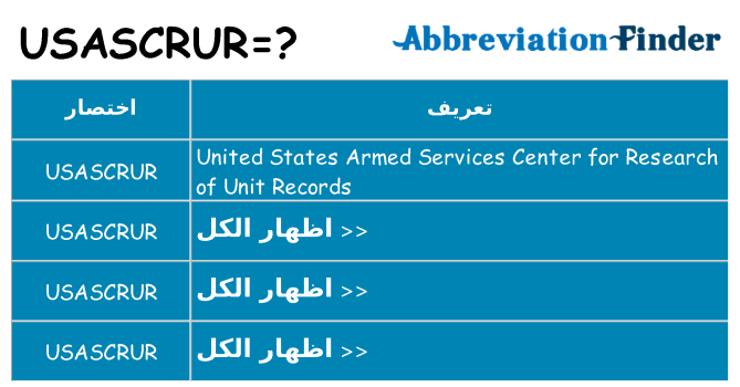 ماذا عن موقف % s