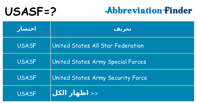 ماذا عن موقف % s