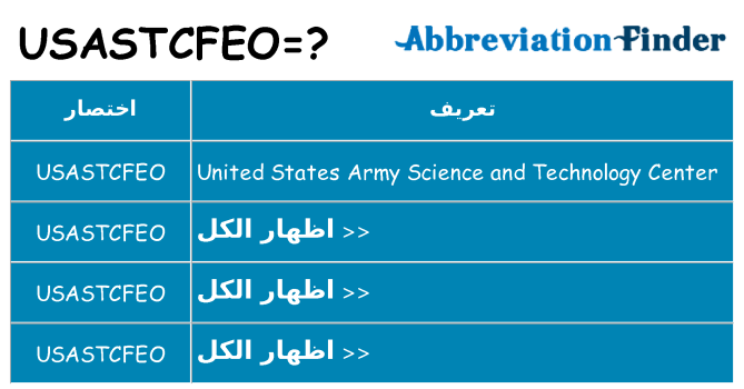 ماذا عن موقف % s