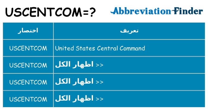 ماذا عن موقف % s
