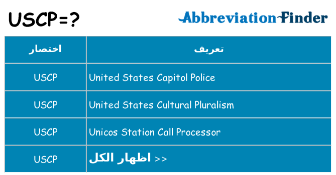 ماذا عن موقف % s