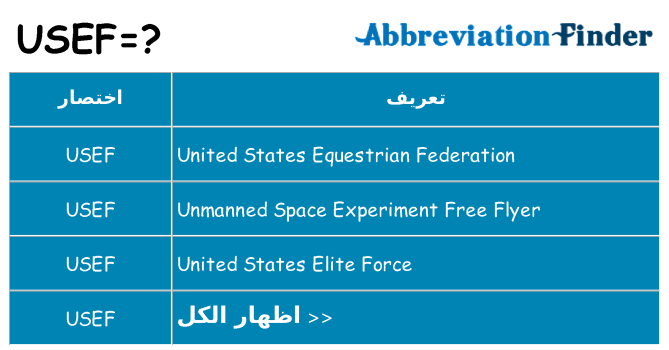 ماذا عن موقف % s