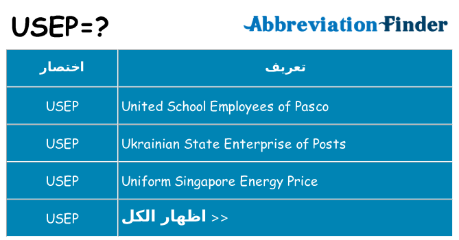 ماذا عن موقف % s