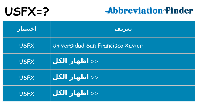 ماذا عن موقف % s