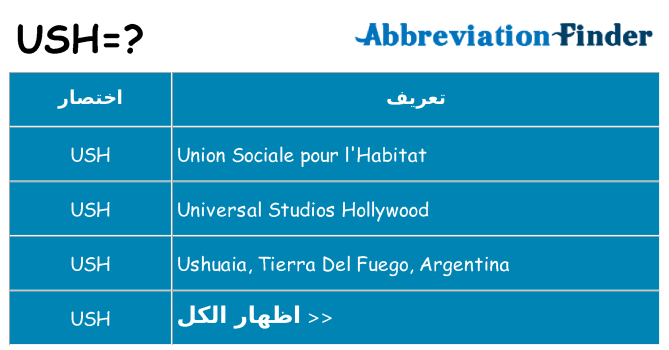 ماذا عن موقف % s